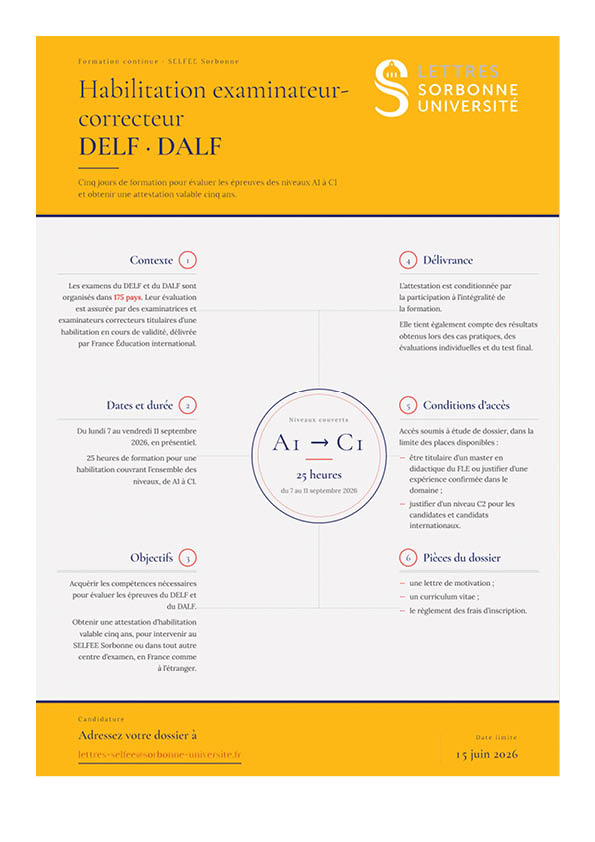 Infographie A3